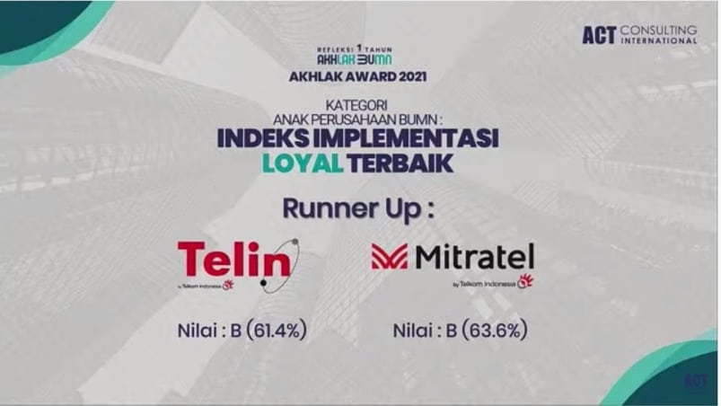 Telin is Successful to Apply Loyal as the Core Value
