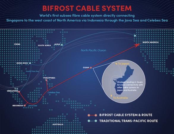 Telin, Keppel, and Facebook Announce Bifrost Cable System